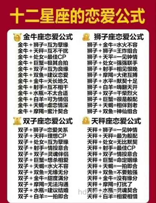 一见钟情 看一眼就爱上的星座配对