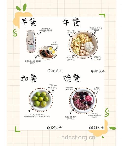 20-50岁白领丽人营养计划