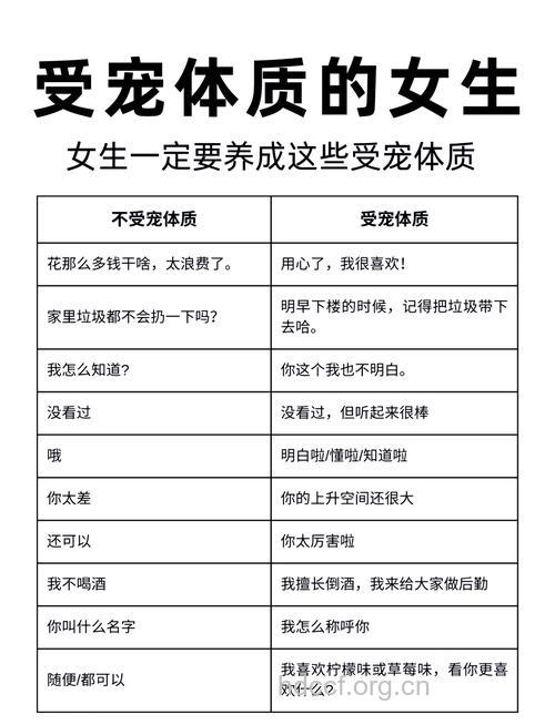 女人受宠一辈子的7大绝招