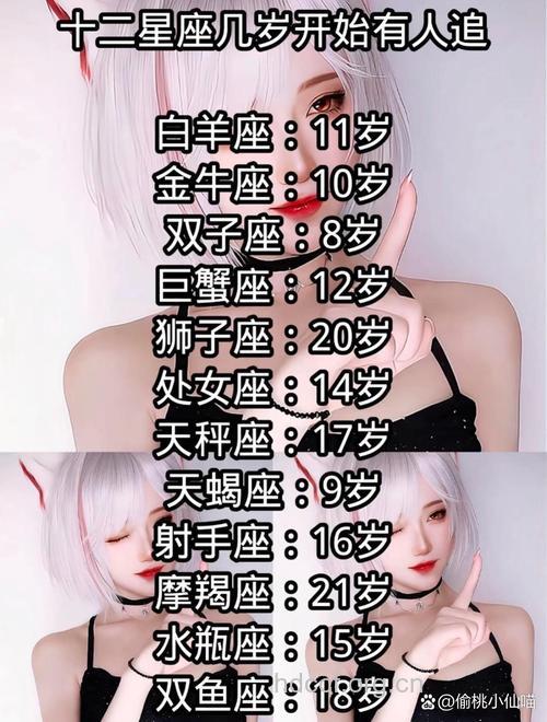 哪个星座女最多人追 四大星座女很多人追