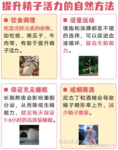 解密精子：男人精子对女人的好处