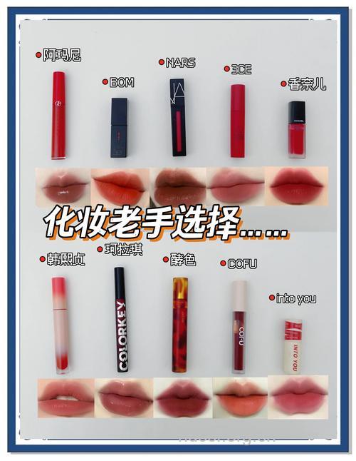 女人如何选购口红 根据肤色选择口红