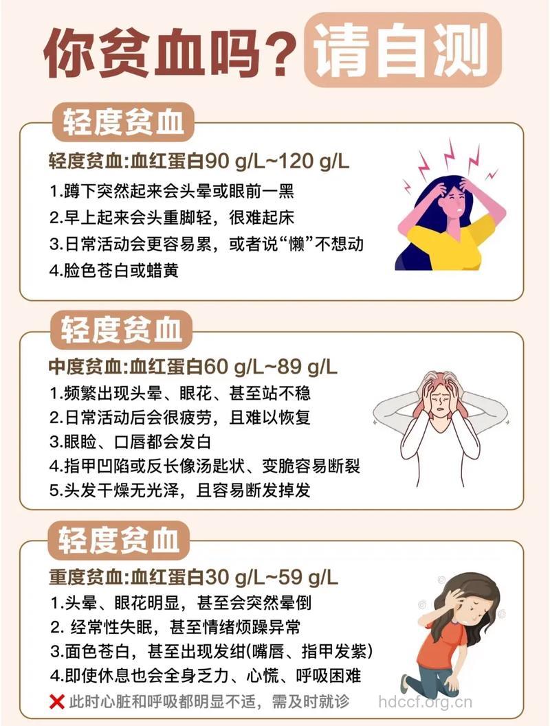 什么原因导致女人贫血 补血试试3个方法