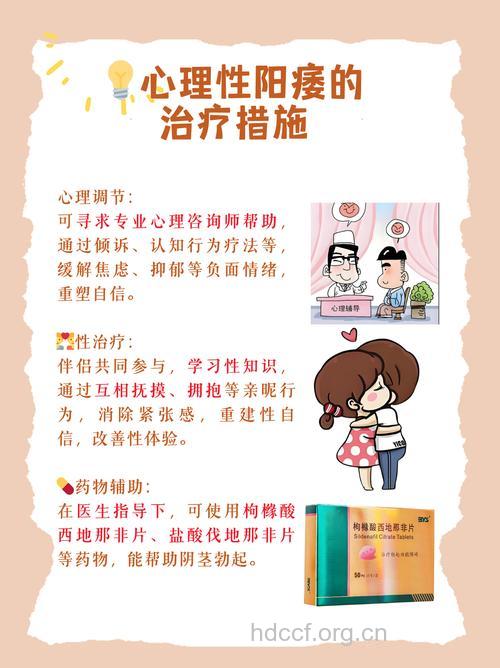 器质性阳痿与心理性阳痿有什么区别