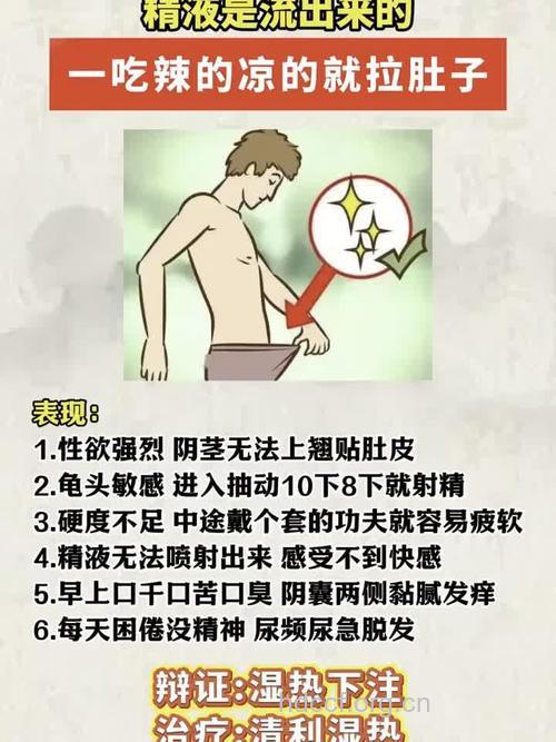 手淫不节制小心射精障碍