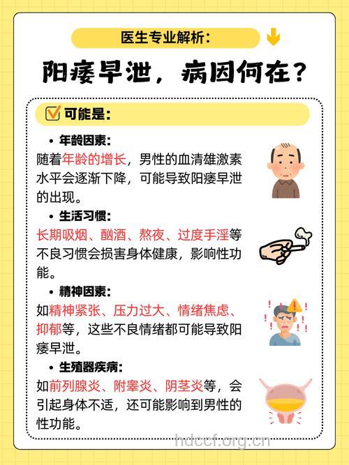 哪些心理因素会引起男人的阳痿