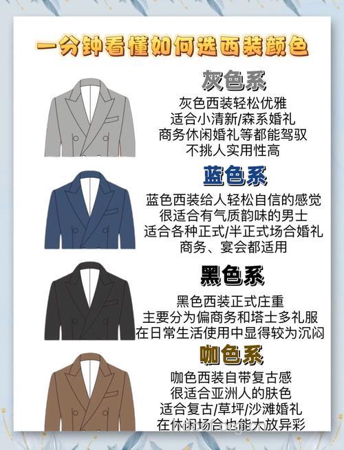 从衣服颜色读懂男人的性格