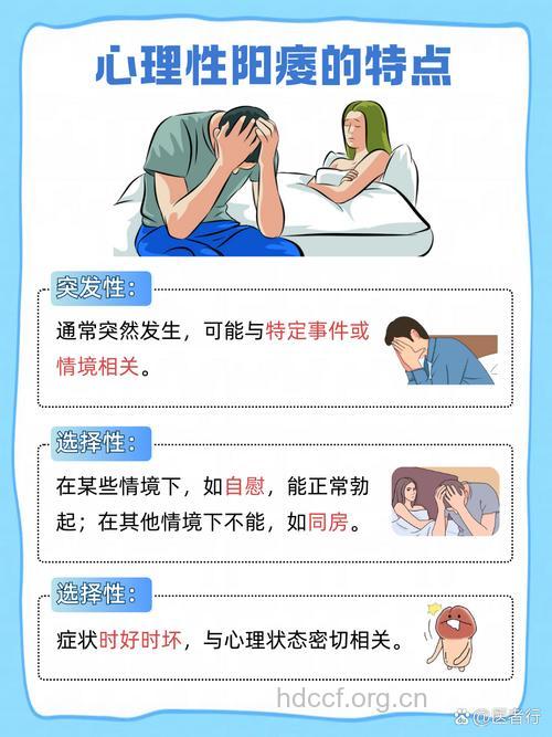 阳痿与哪些心理因素有关