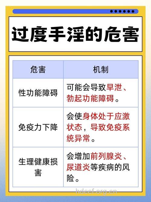 天天手淫的危害有哪些