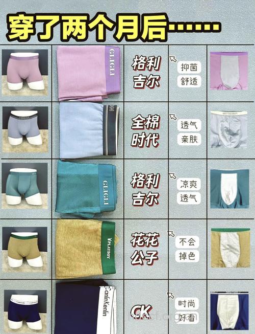 从内裤窥探男人的性欲秘密