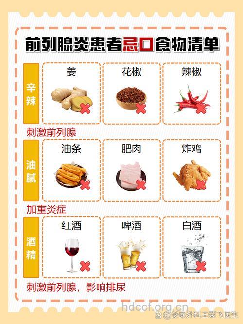 男科常见疾病及预防饮食