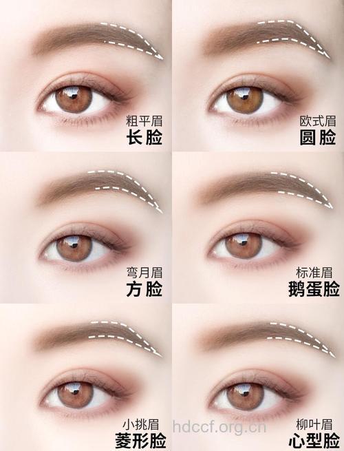 女性怎么画眉毛 7步骤画出好看的眉毛