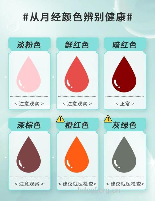 判断色女的几个表现