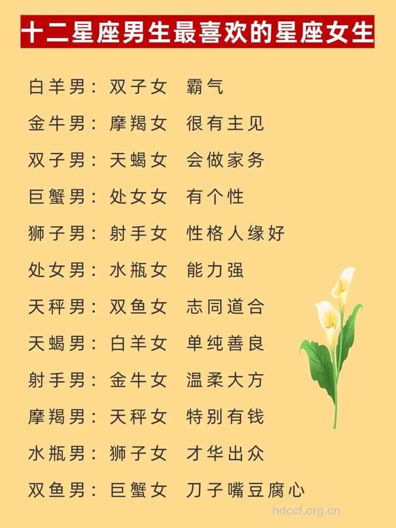 12星座男有哪些诱惑女人的气质