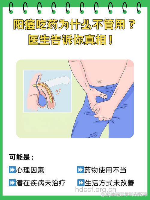 阳痿是男性常见的一种性功能障碍疾病