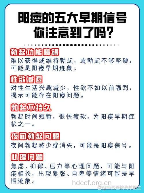 长期禁欲会导致阳痿吗？