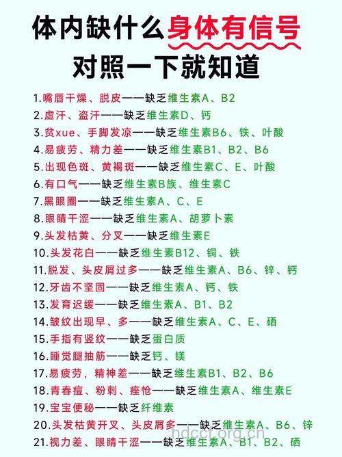 6个信号预示缺啥营养