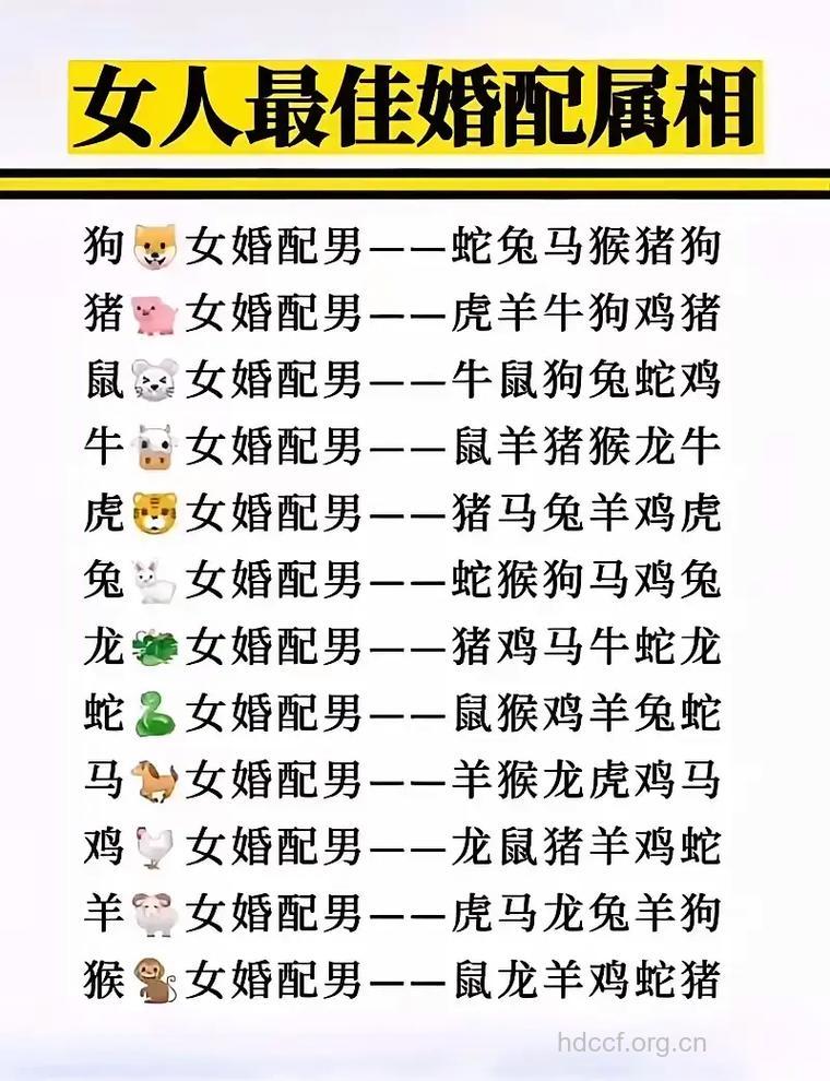 如何打动12生肖女孩的心