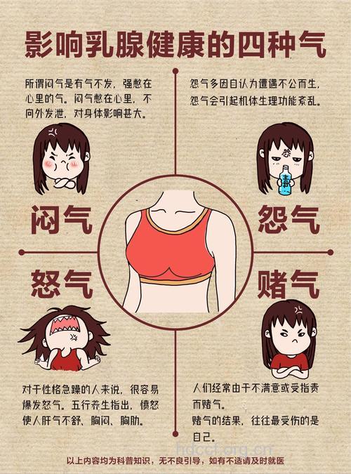 女人生气的原因有哪些？女人生气的危害