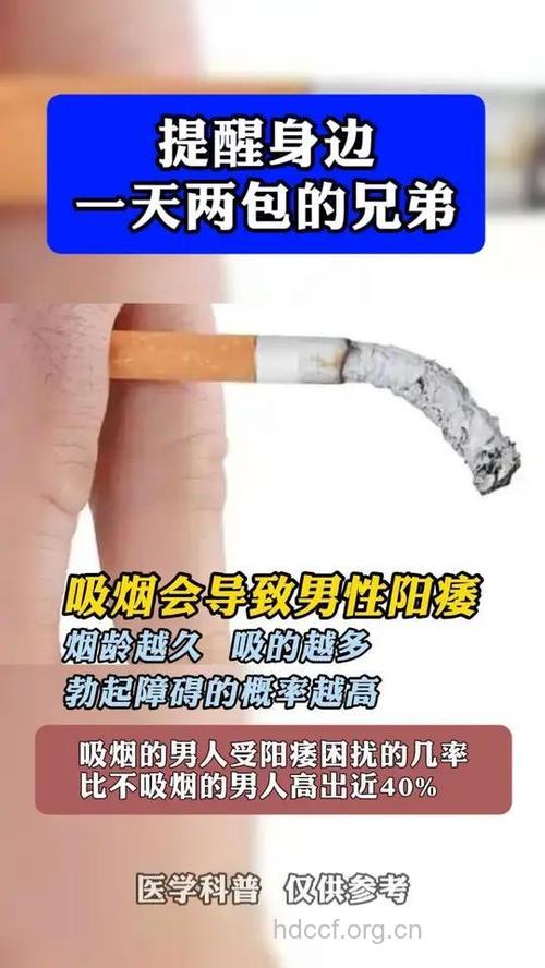 阳痿和吸烟有什么关系