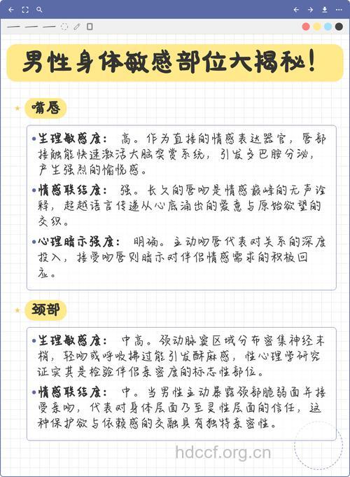 谈谈男性身体的几个敏感部位