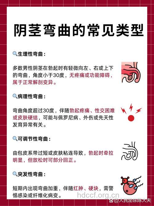 男性阴茎弯曲的原因是啥