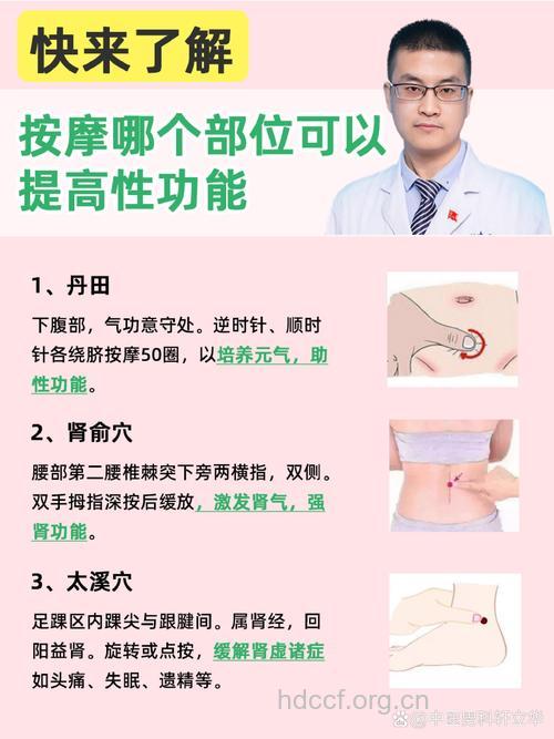 如何通过按摩提升性能力