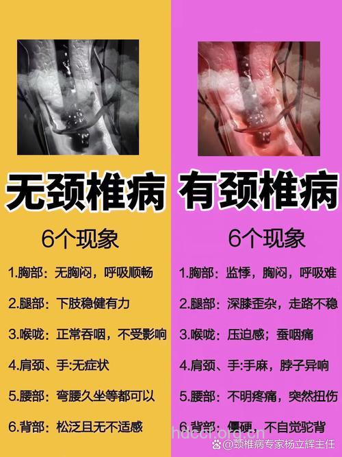 性功能障碍与颈椎病关系