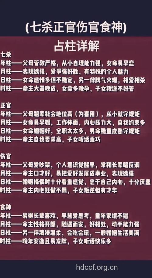 女人一生不能缺的七个男人