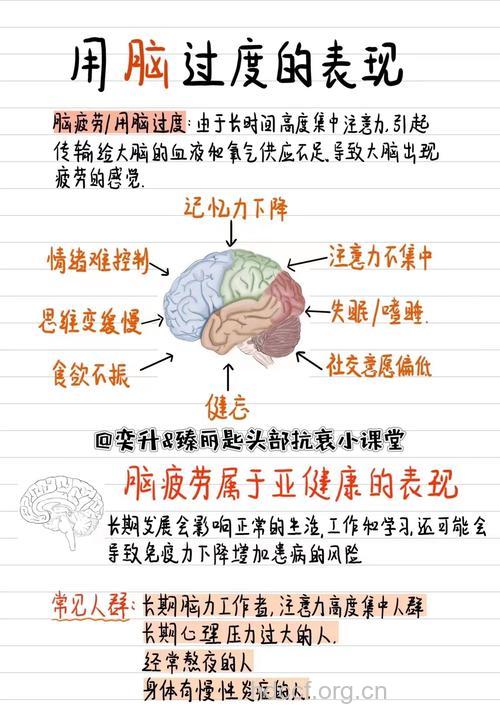 用脑过度与阳痿有什么关系