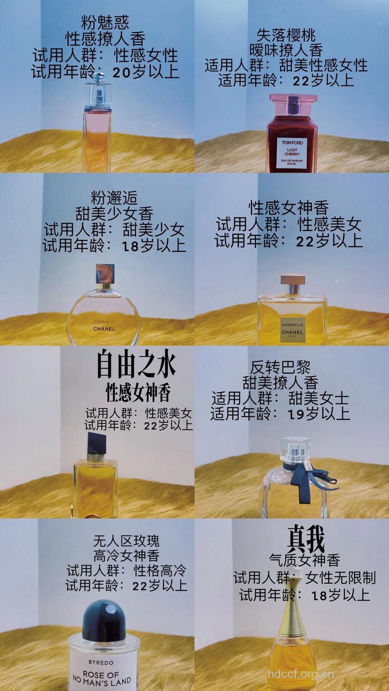 男人为什么更爱香水女人