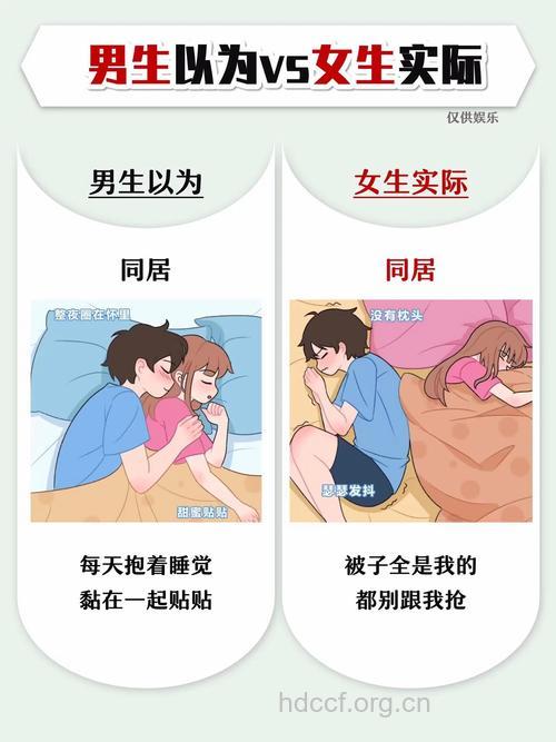 同居究竟是为爱还是为性？