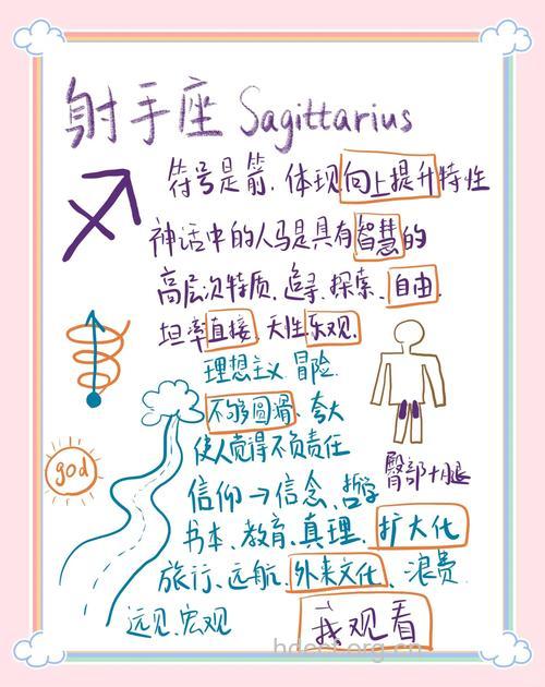 十二星座之射手座详解