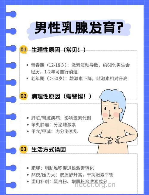 男性乳房为什么会发育?