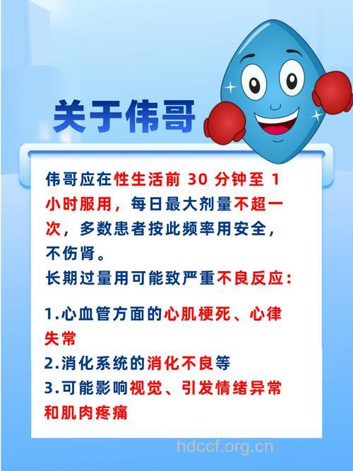 男人吃伟哥易致六种常见疾病