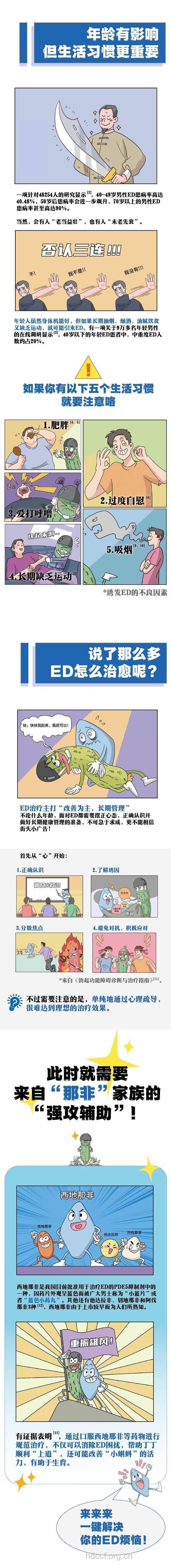 男性勃起障碍与心理关系