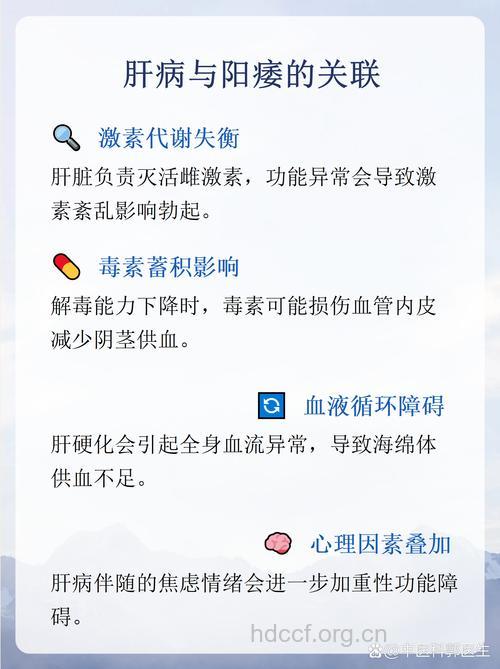 肝炎与阳痿有没有关系