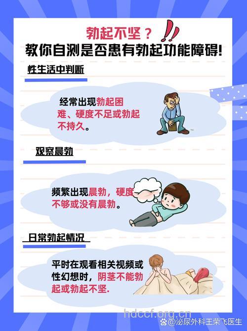 阳痿自测注意事项
