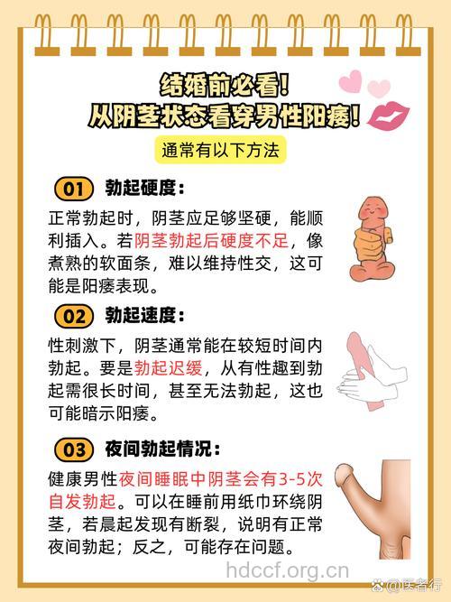 如何正确分辨阳痿
