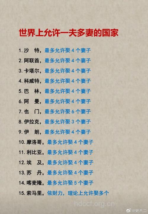 全球一夫多妻国家男人到底该不该羡慕？