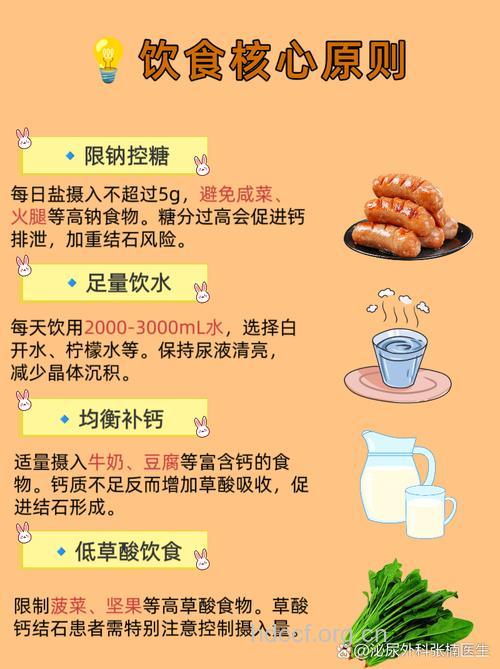 饮食与输尿管结石有哪些相关?