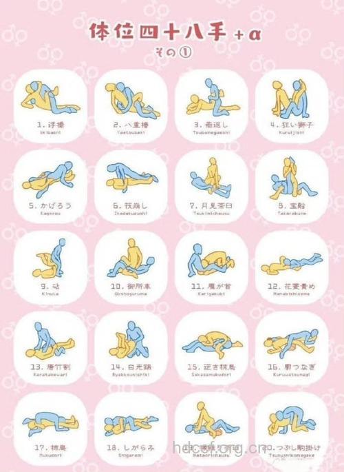 如何使夫妻生活更加和谐