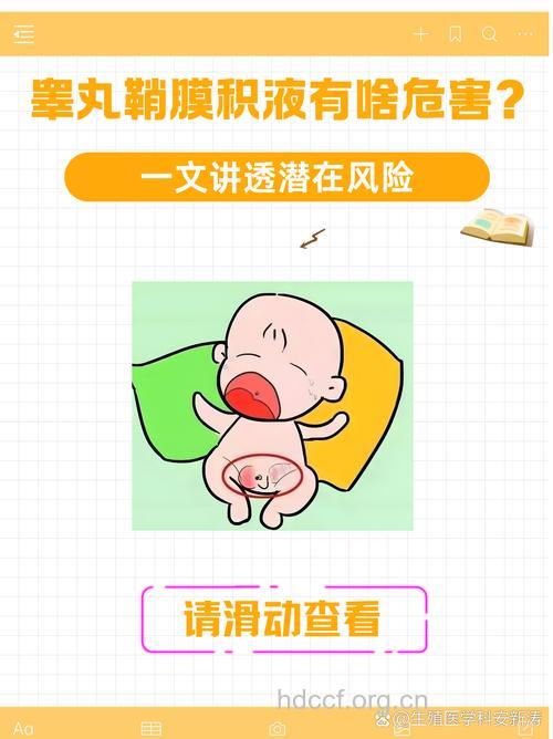 鞘膜积液要小心不育