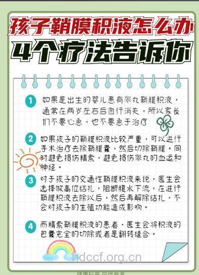 鞘膜积液的中医治疗