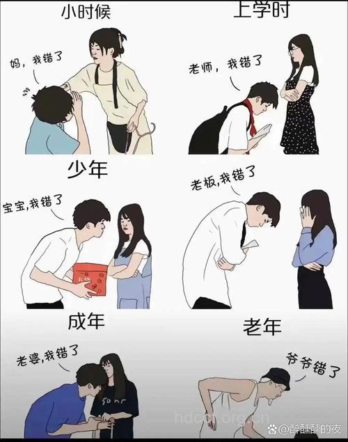 我一口气竟嫁了6个老公