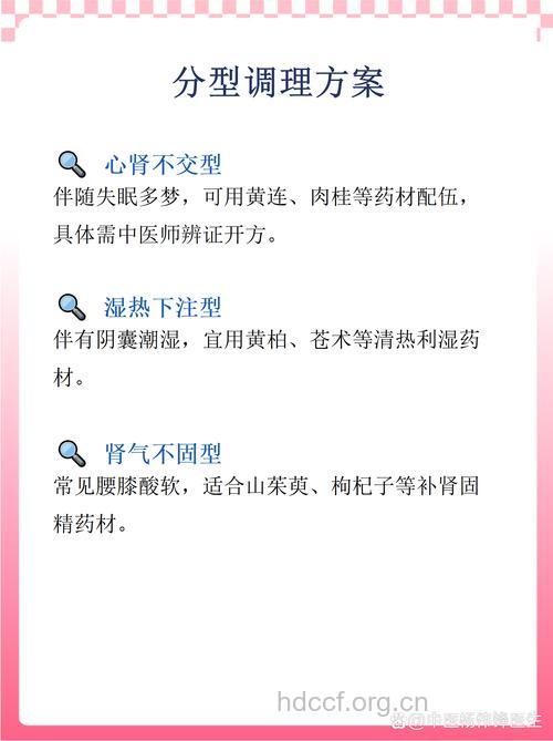 中医讲梦遗的原因
