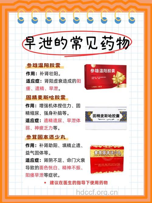 选择阳痿药物最好依据病情