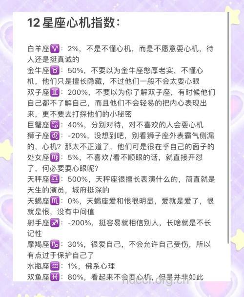 让白痴到巨有心机星座大排名