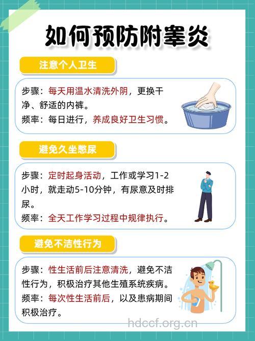 男性预防附睾炎的防护方法