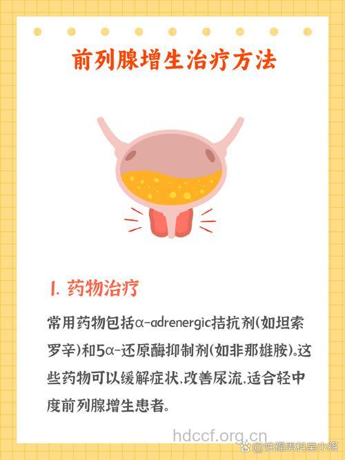 前列腺增生治疗时机